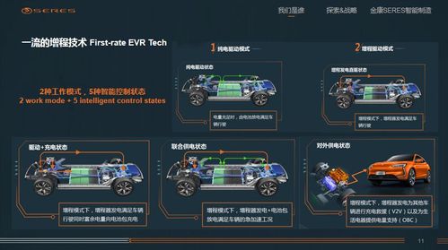 2019未来汽车技术大会丨数字化车间与智能工厂技术论坛圆满举办